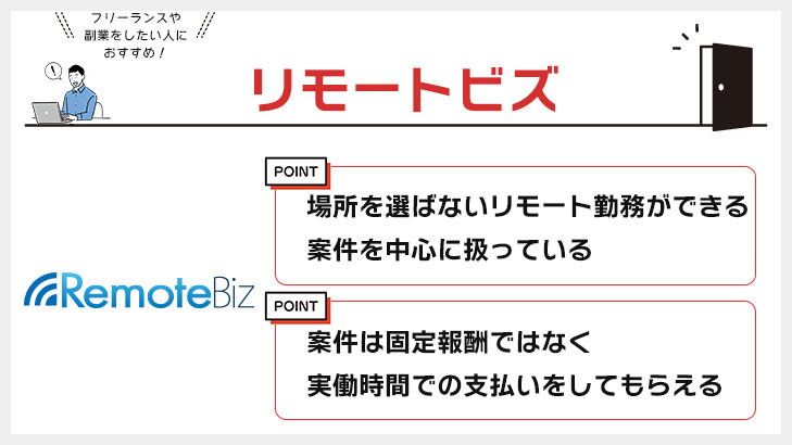 リモートビズ