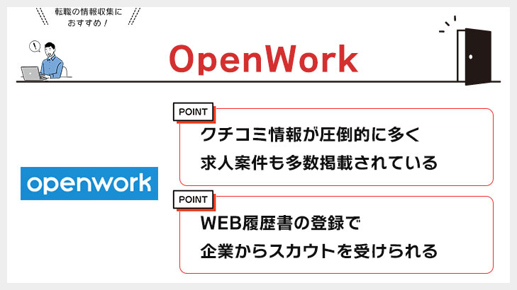 OpenWork(オープンワーク)