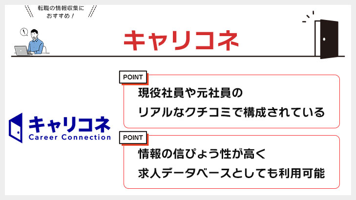キャリコネ