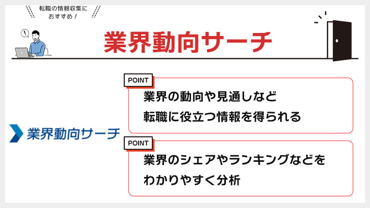 業界動向サーチ