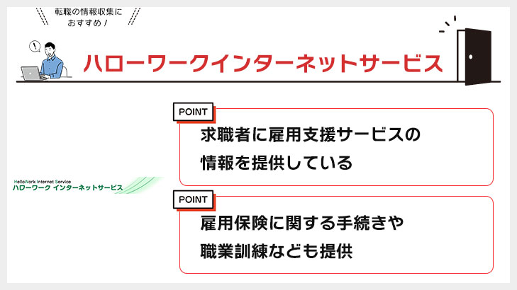 ハローワークインターネットサービス