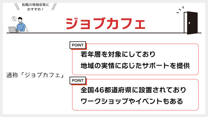 ジョブカフェ