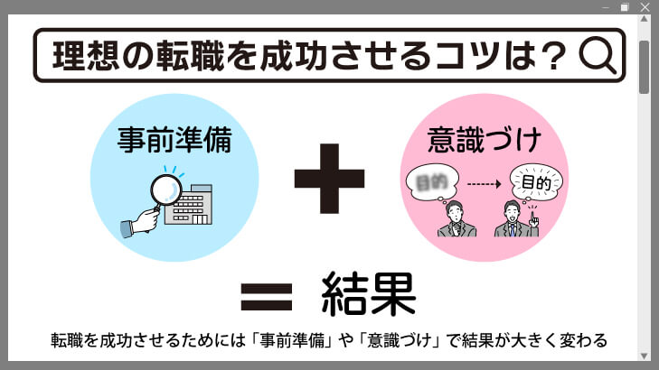 理想の転職を成功させるコツ
