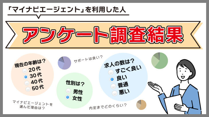 【アンケート調査結果】マイナビエージェントを実際に利用した人の評判は?