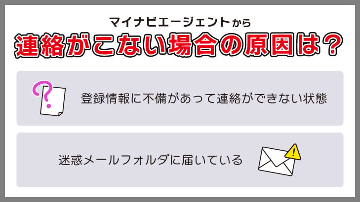 マイナビエージェントからの連絡がこない場合の原因は?