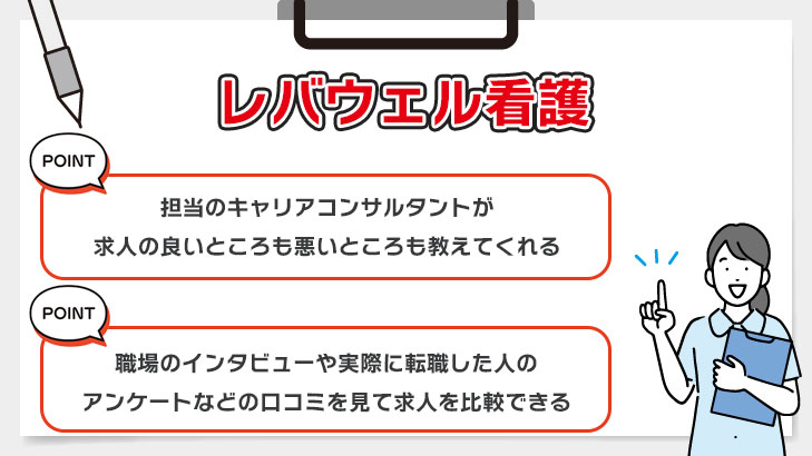 レバウェル看護
