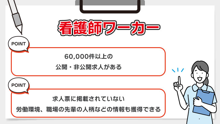 看護師ワーカー