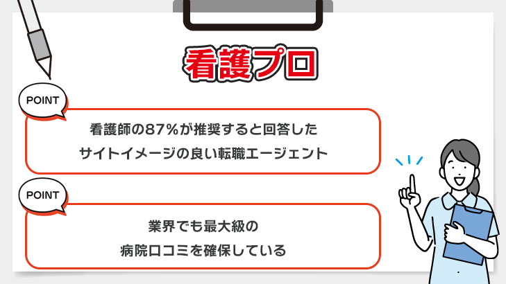 看護プロ