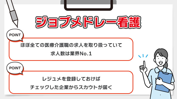 ジョブメドレー看護
