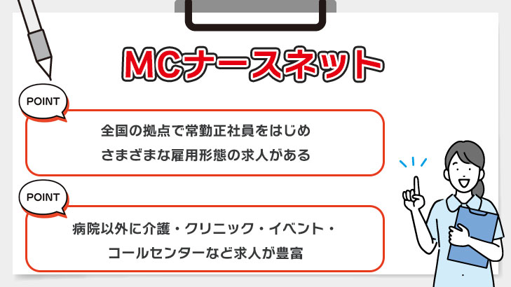 MCナースネット