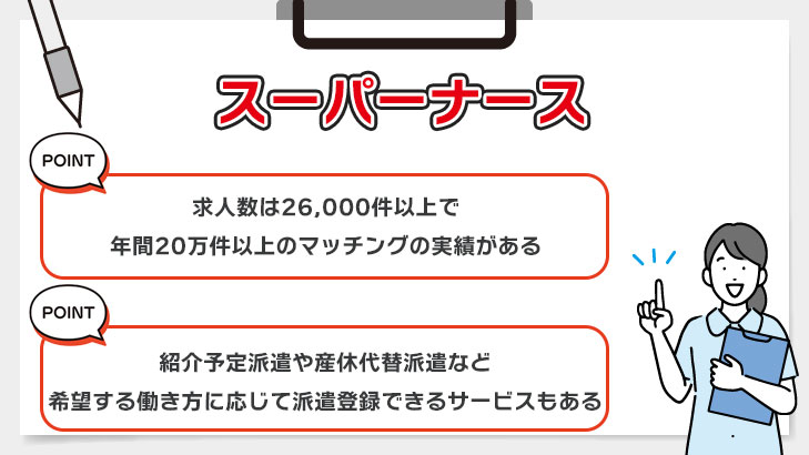 スーパーナース
