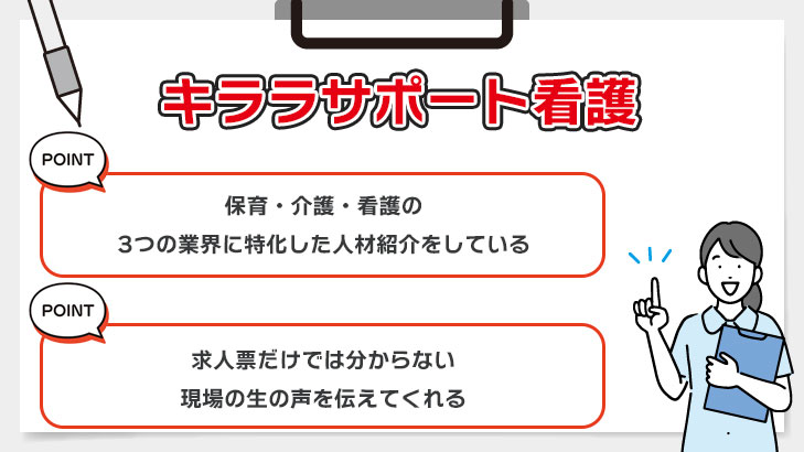 キララサポート看護