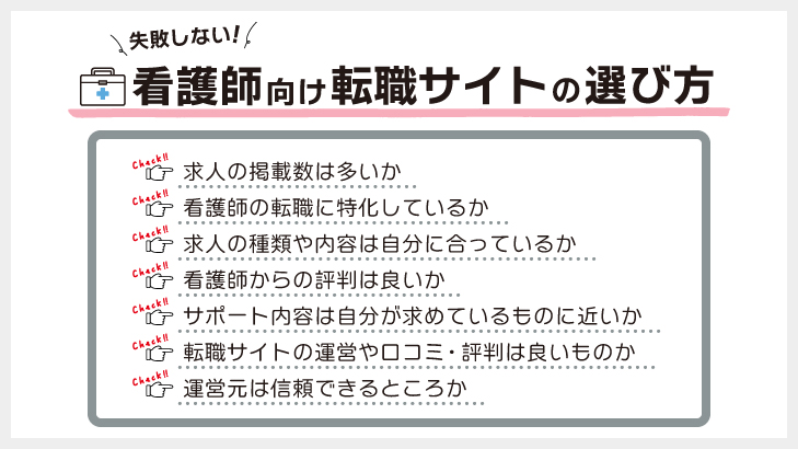 自分に合う看護師向けの転職サイトを選ぶ方法