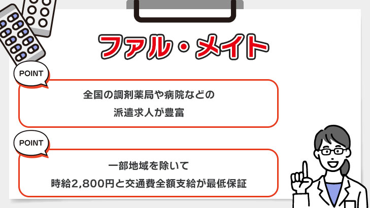 ファル・メイト