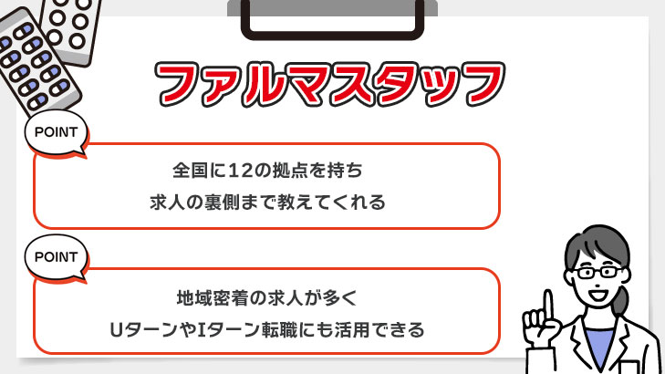 ファルマスタッフ