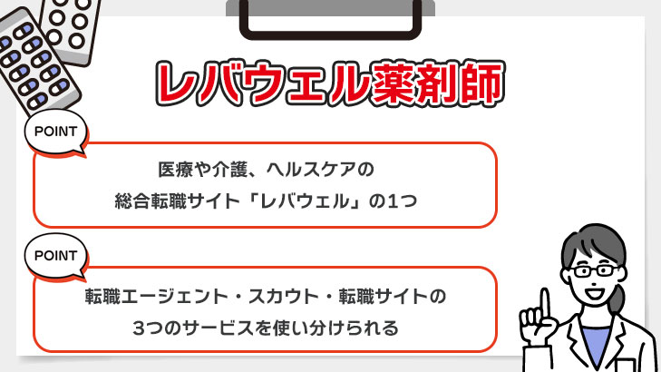 レバウェル薬剤師