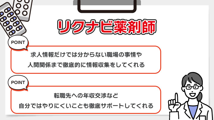 リクナビ薬剤師
