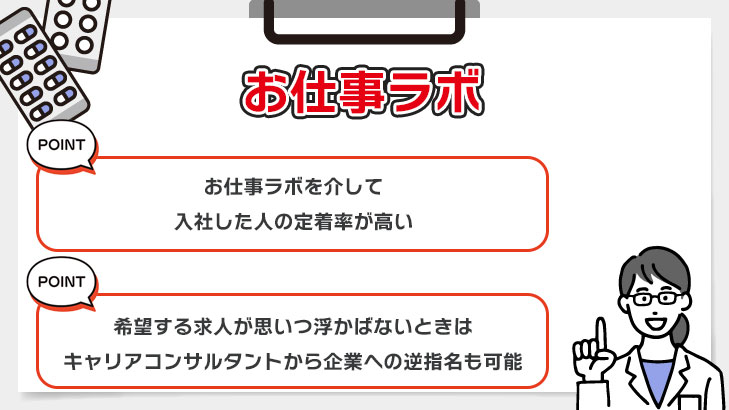 お仕事ラボ