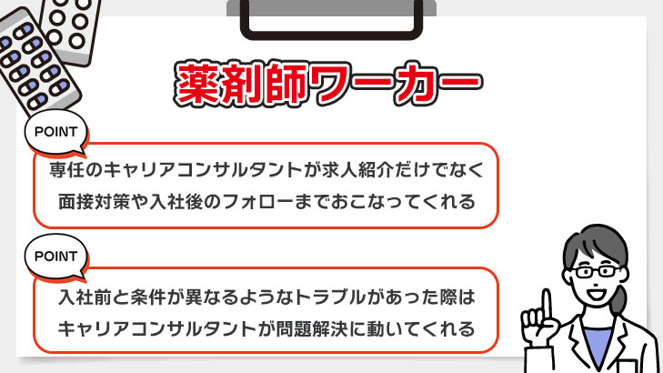 薬剤師ワーカー