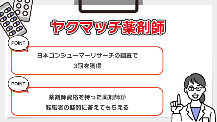 ヤクマッチ薬剤師