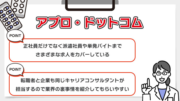 アプロ・ドットコム