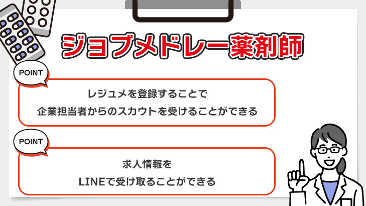 ジョブメドレー薬剤師