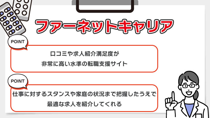 ファーネットキャリア