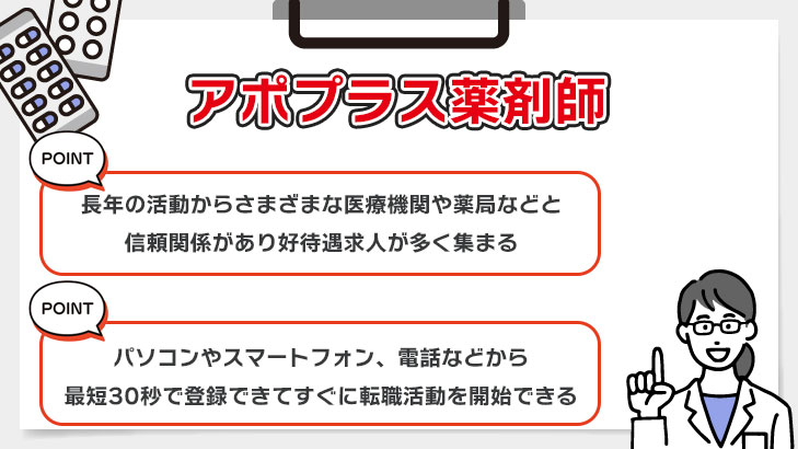 アポプラス薬剤師