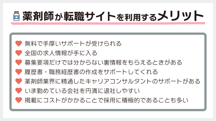 薬剤師が転職サイトを利用することのメリット