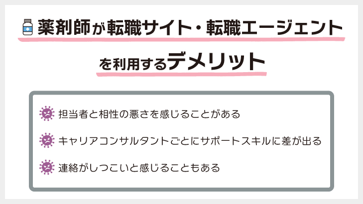 薬剤師が転職サイト・転職エージェントを利用することのデメリット