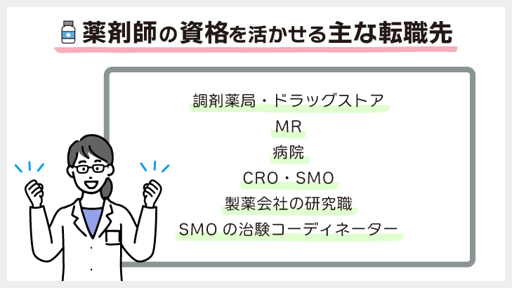 薬剤師の資格を活かせる主な転職先