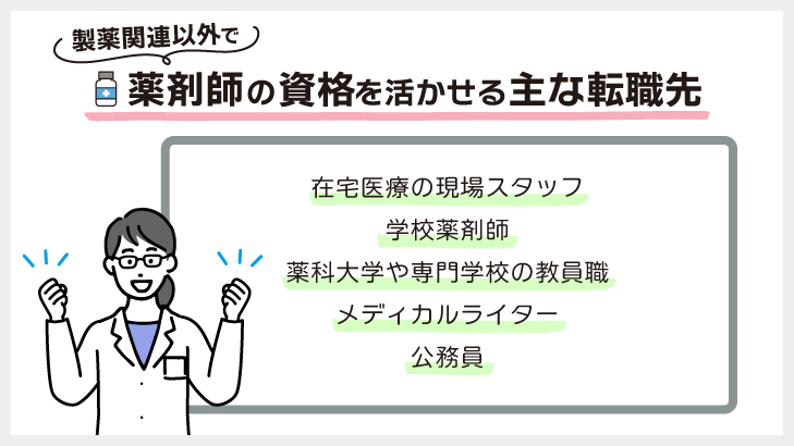 製薬関連以外にも薬剤師の資格を活用できる転職先がある
