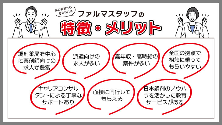 良い評判から考えられるファルマスタッフの特徴・メリット
