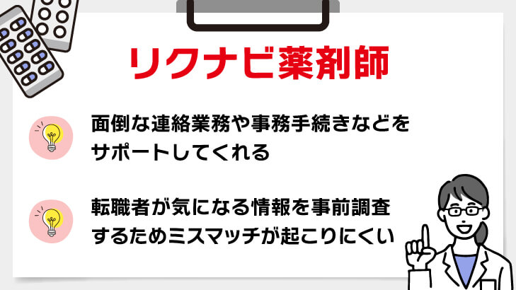 リクナビ薬剤師