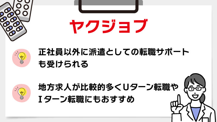 ヤクジョブ
