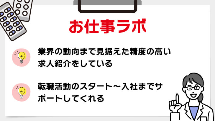 お仕事ラボ