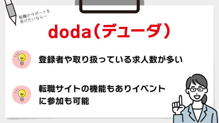 doda