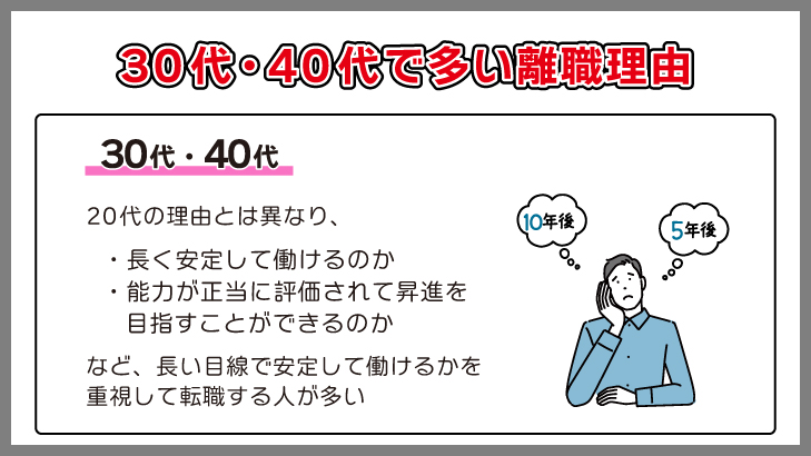 30代・40代は労働条件の悪さや評価されないことで辞めたくなるケースが多い