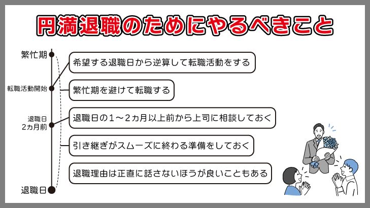 仕事を辞めたい人が円満退職のためにやるべきこと