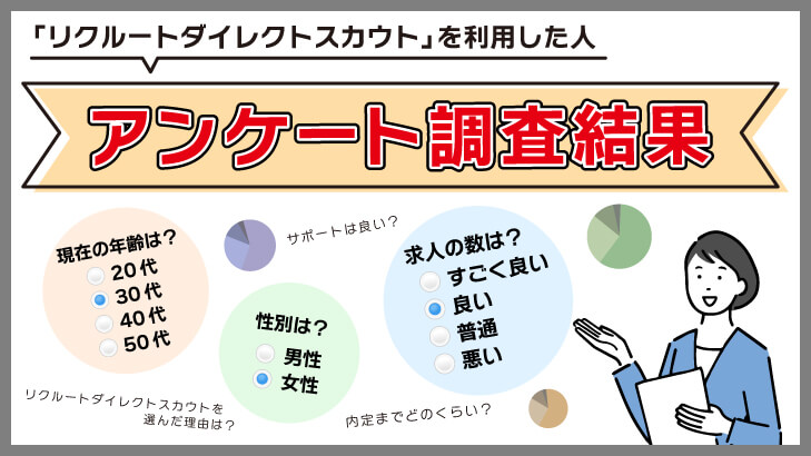 【アンケート調査結果】リクルートダイレクトスカウトを実際に利用した人の評判は?