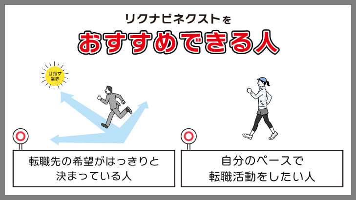 リクナビネクストの利用をおすすめできる人の特徴