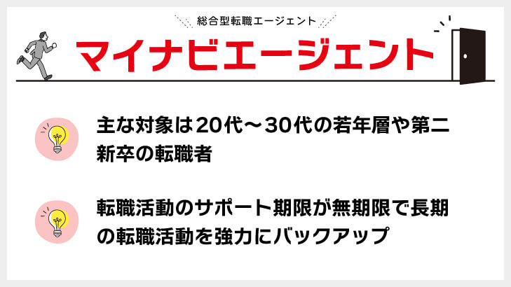 マイナビエージェント