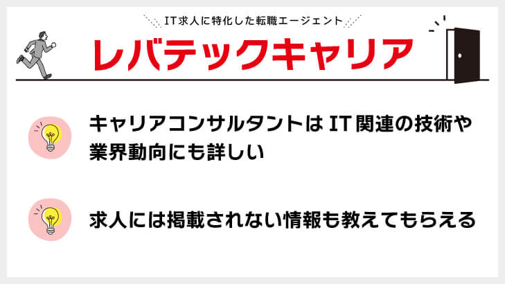 レバテックキャリア