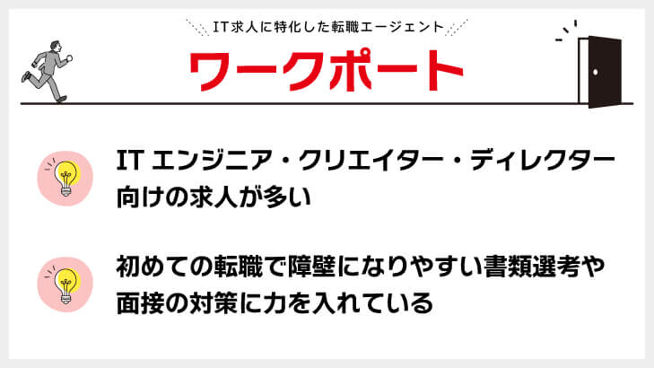 ワークポート
