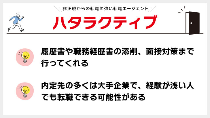 ハタラクティブ